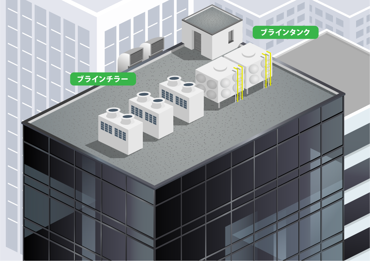 ブラインチラー、ブラインタンクからブライン不凍液の抜き取り回収工事